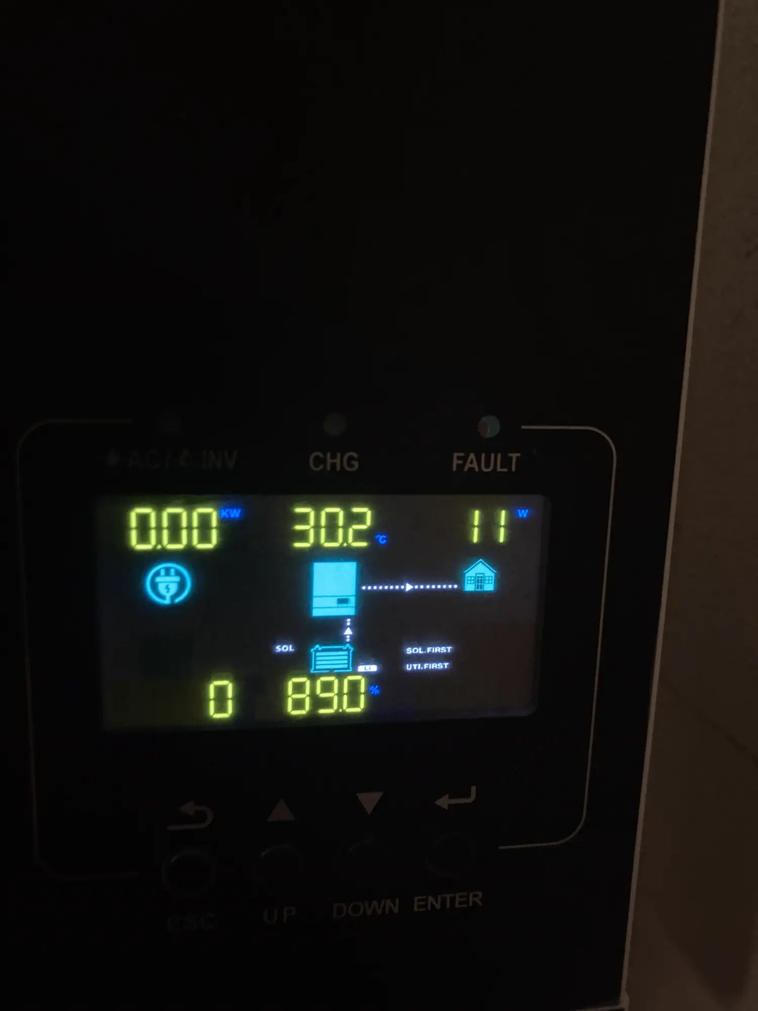 Instalación aislada de 5 kW con inversor híbrido realizado por Greenvoltio en Granada provincia